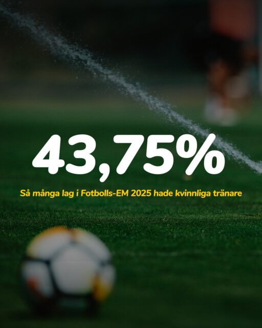 Vid fotbolls-EM 2025 tränades 43,75 % av lagen av kvinnor.

Den högsta siffran i turneringens historia.

2013 var siffran 18,75 %.

Utveckling är möjlig när fler får chansen.

Källa: UEFA Women’s EURO coaching statistics 2025.
